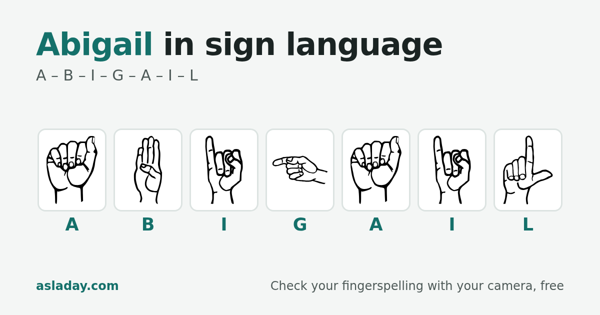 Abigail in sign language: A, B, I, G, A, I, L