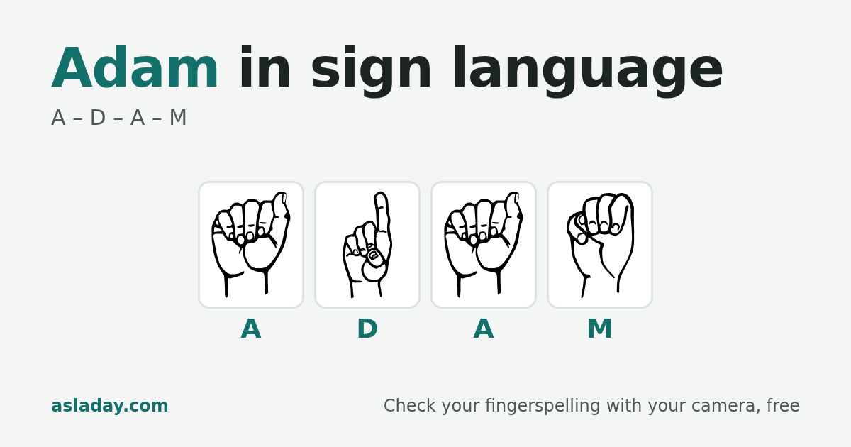 Adam in sign language: A, D, A, M