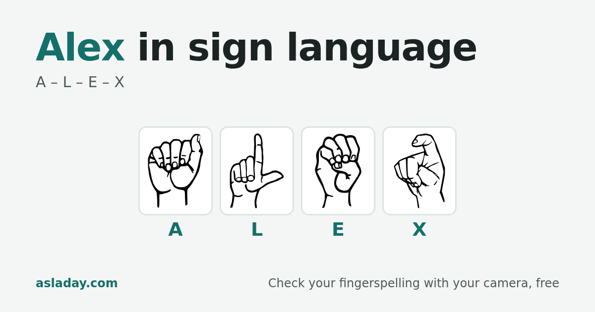 Alex in sign language: A, L, E, X