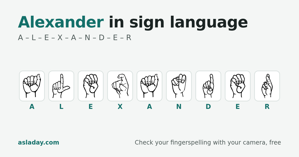 Alexander in sign language: A, L, E, X, A, N, D, E, R