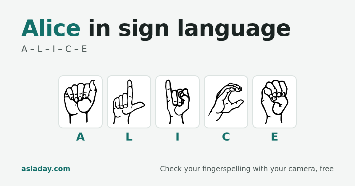 Alice in sign language: A, L, I, C, E