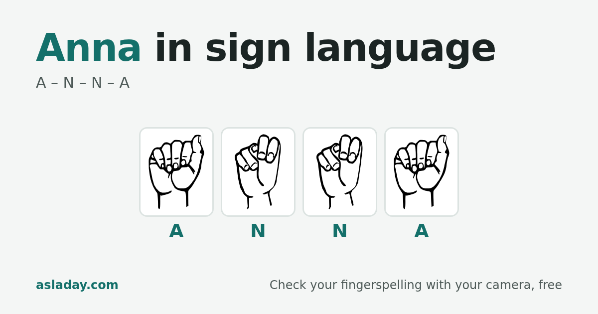 Anna in sign language: A, N, N, A