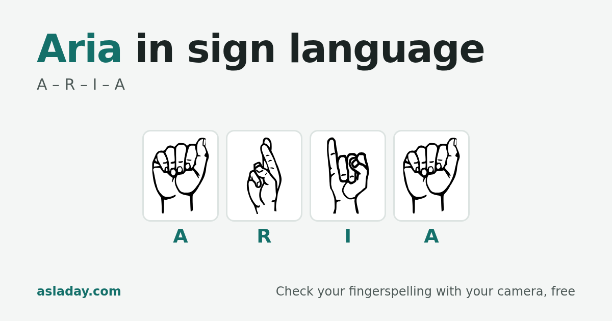 Aria in sign language: A, R, I, A
