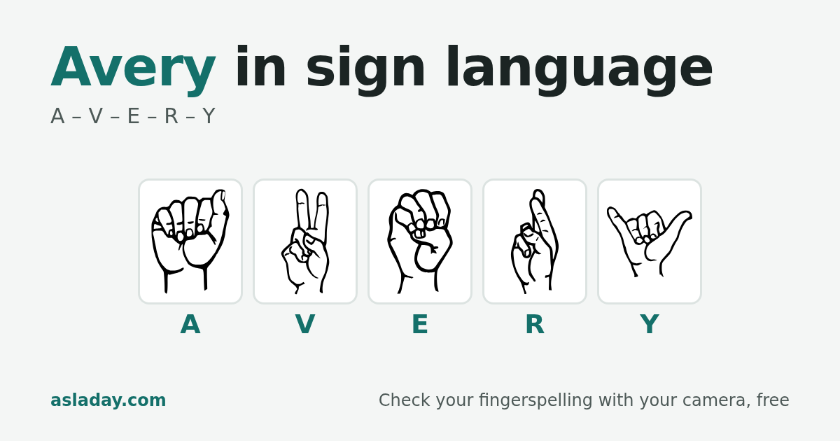 Avery in sign language: A, V, E, R, Y