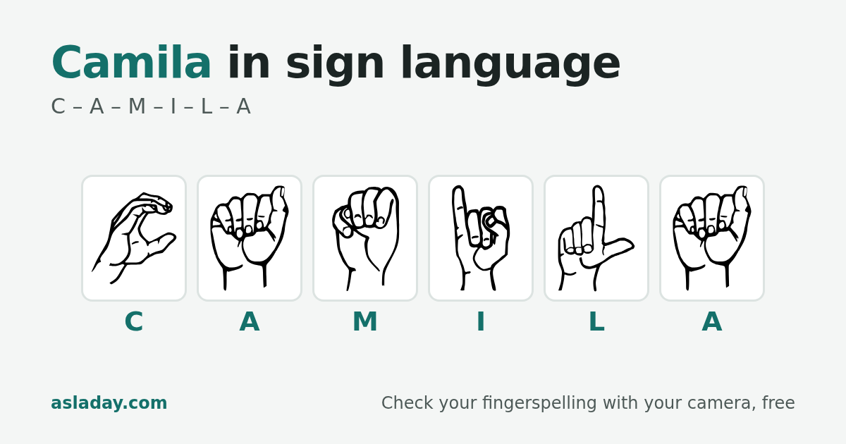 Camila in sign language: C, A, M, I, L, A