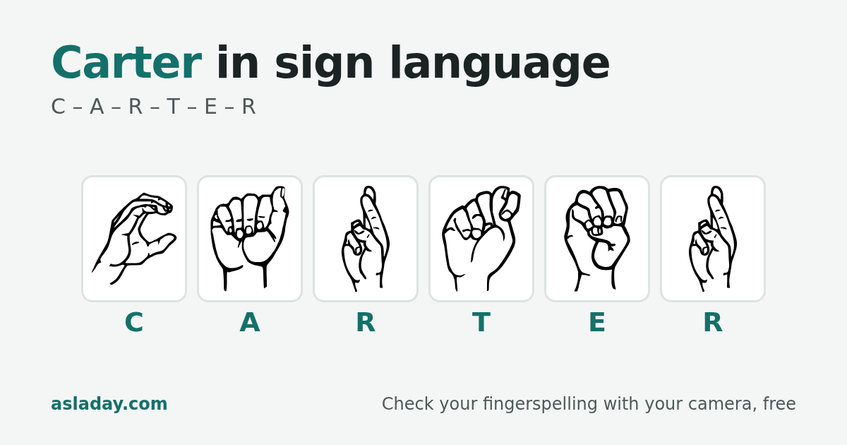 Carter in sign language: C, A, R, T, E, R