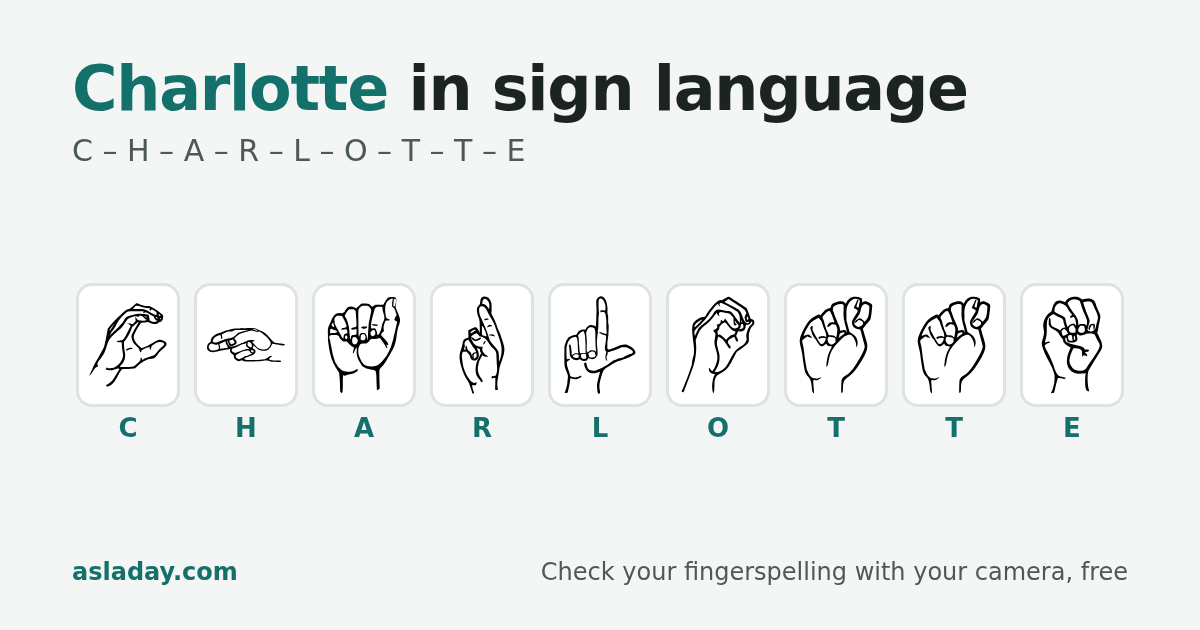 Charlotte in sign language: C, H, A, R, L, O, T, T, E