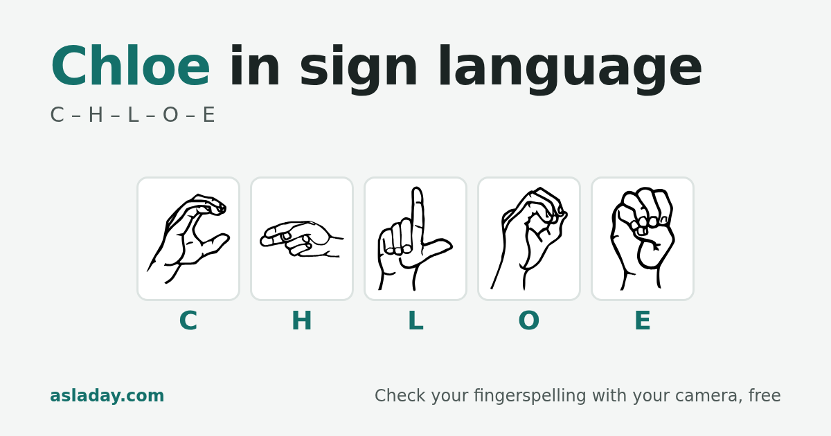 Chloe in sign language: C, H, L, O, E