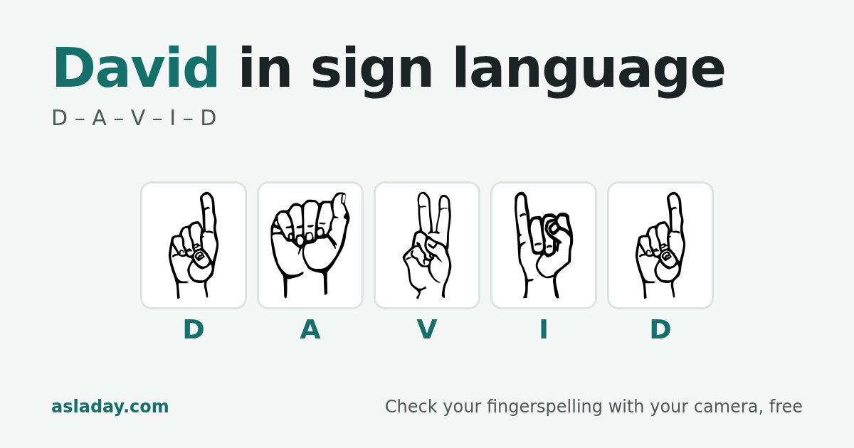 David in sign language: D, A, V, I, D