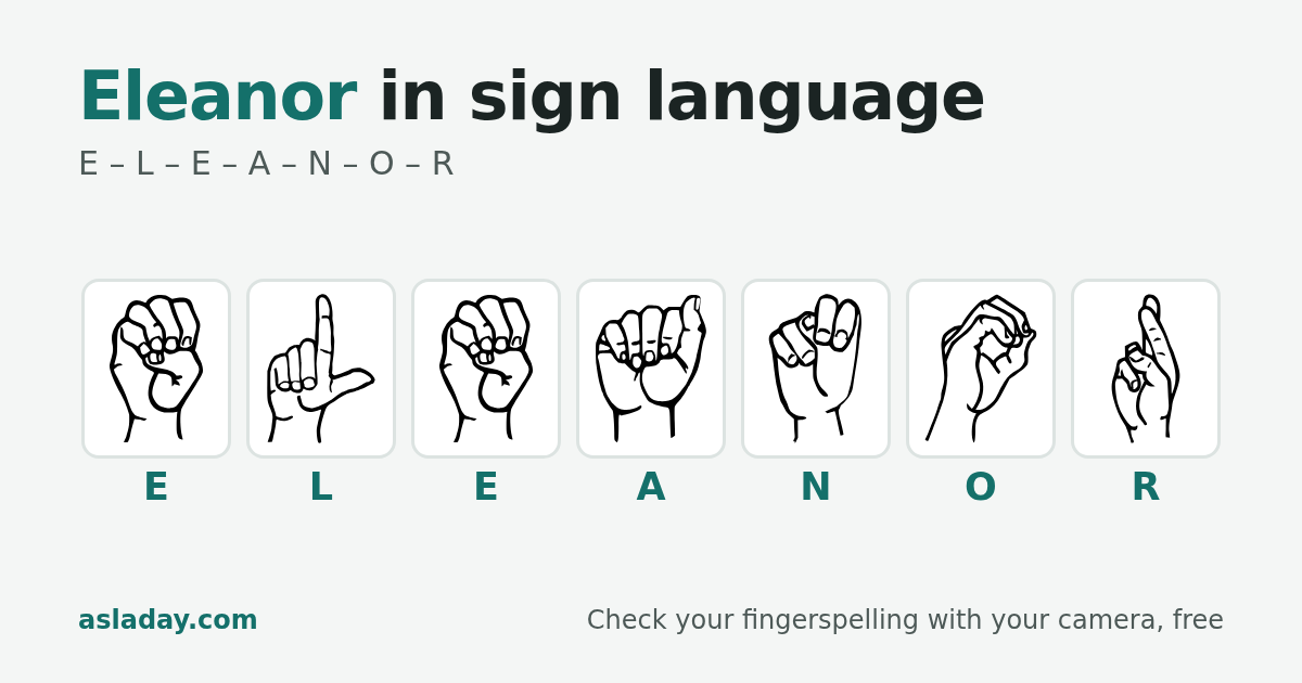 Eleanor in sign language: E, L, E, A, N, O, R