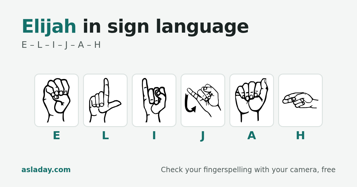 Elijah in sign language: E, L, I, J, A, H