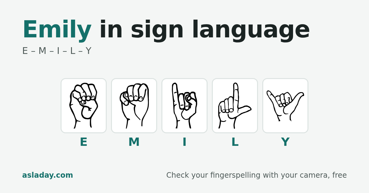 Emily in sign language: E, M, I, L, Y