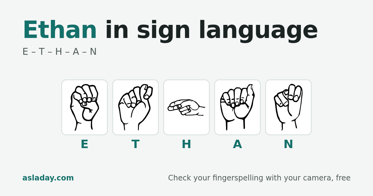 Ethan in sign language: E, T, H, A, N