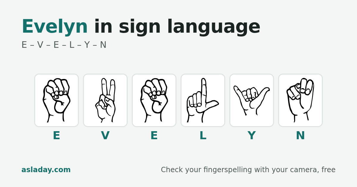 Evelyn in sign language: E, V, E, L, Y, N