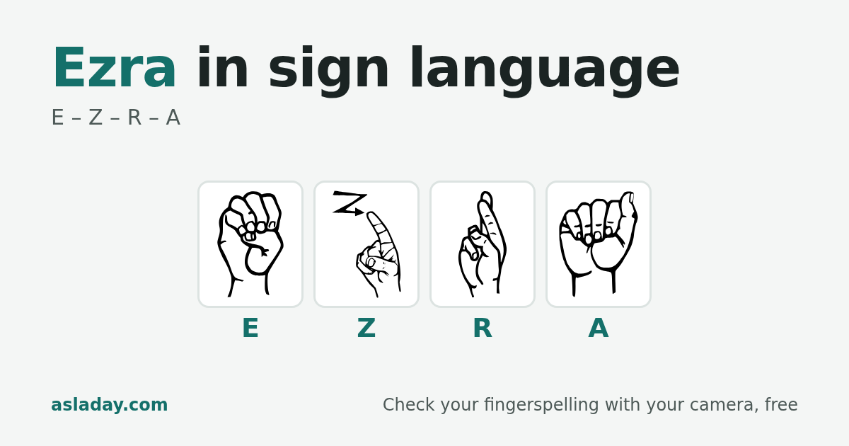 Ezra in sign language: E, Z, R, A