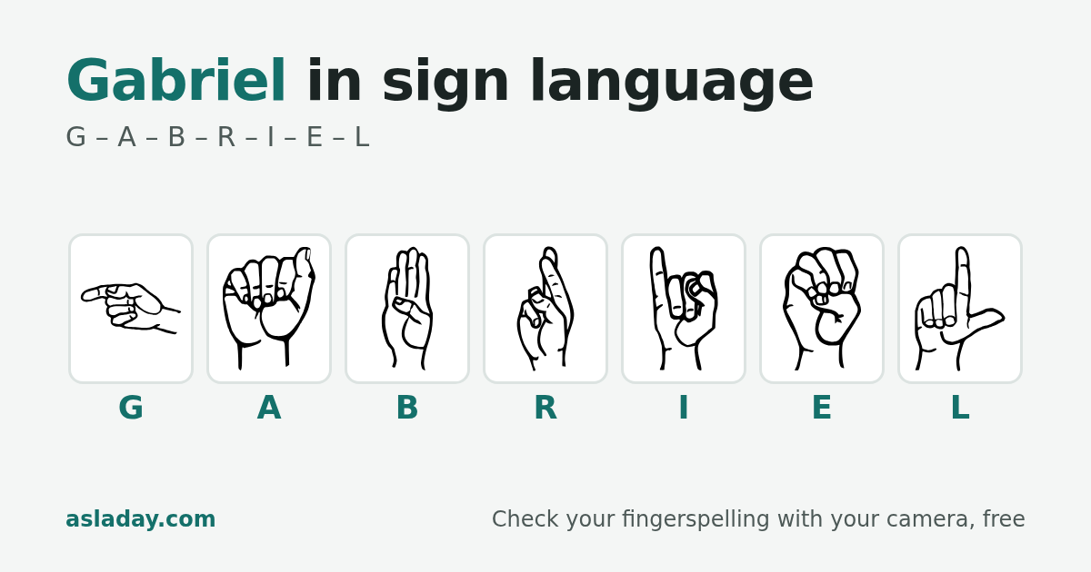 Gabriel in sign language: G, A, B, R, I, E, L