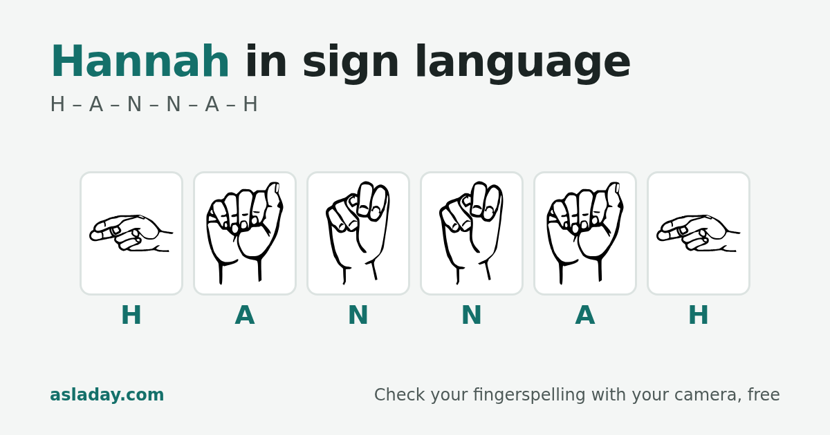 Hannah in sign language: H, A, N, N, A, H
