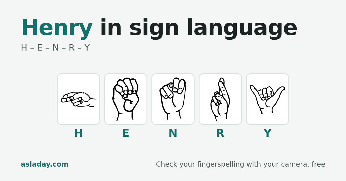 Henry in sign language: H, E, N, R, Y