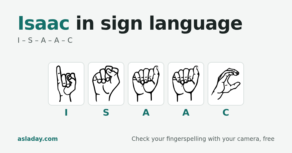 Isaac in sign language: I, S, A, A, C