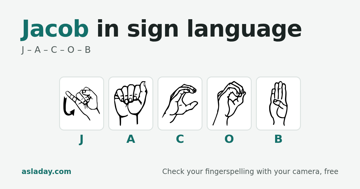 Jacob in sign language: J, A, C, O, B