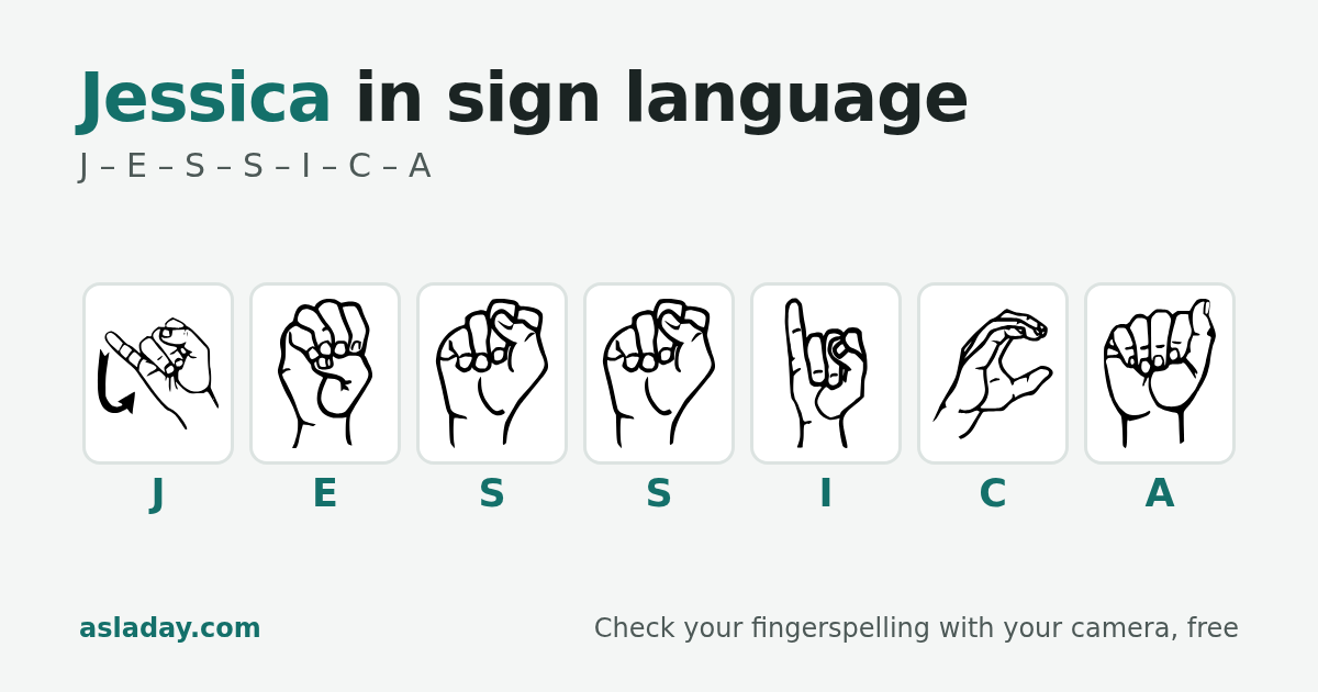 Jessica in sign language: J, E, S, S, I, C, A