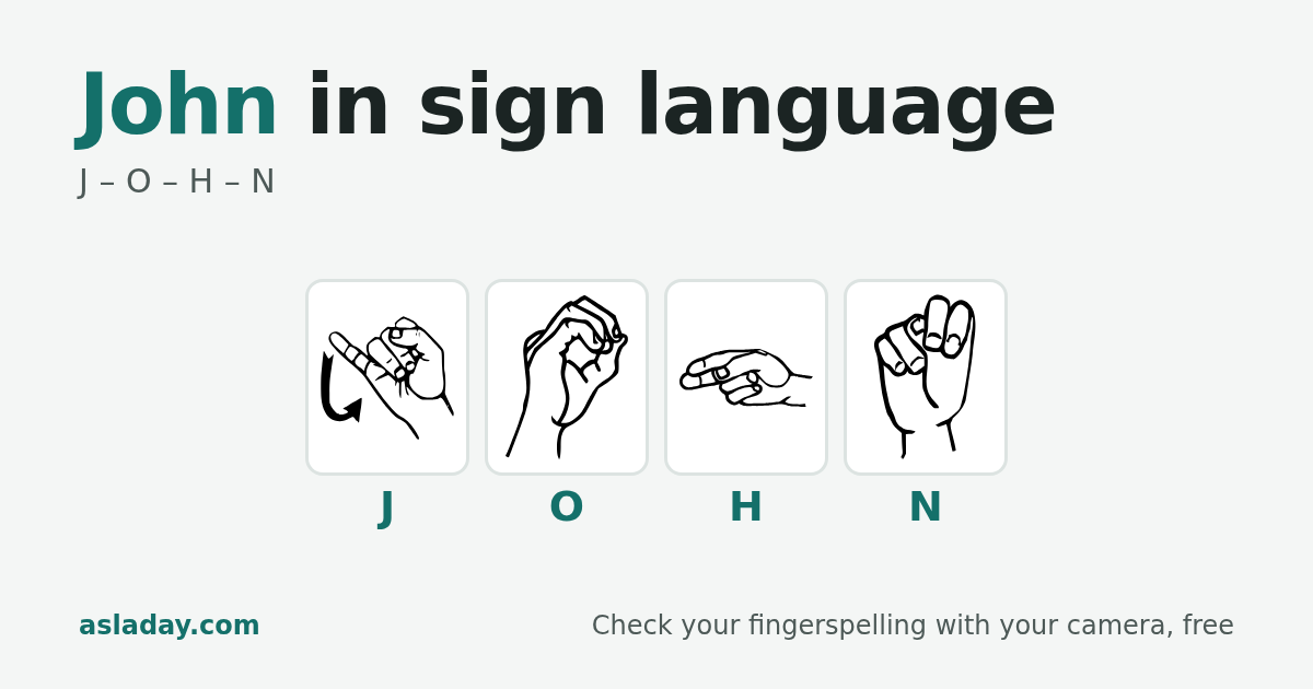John in sign language: J, O, H, N