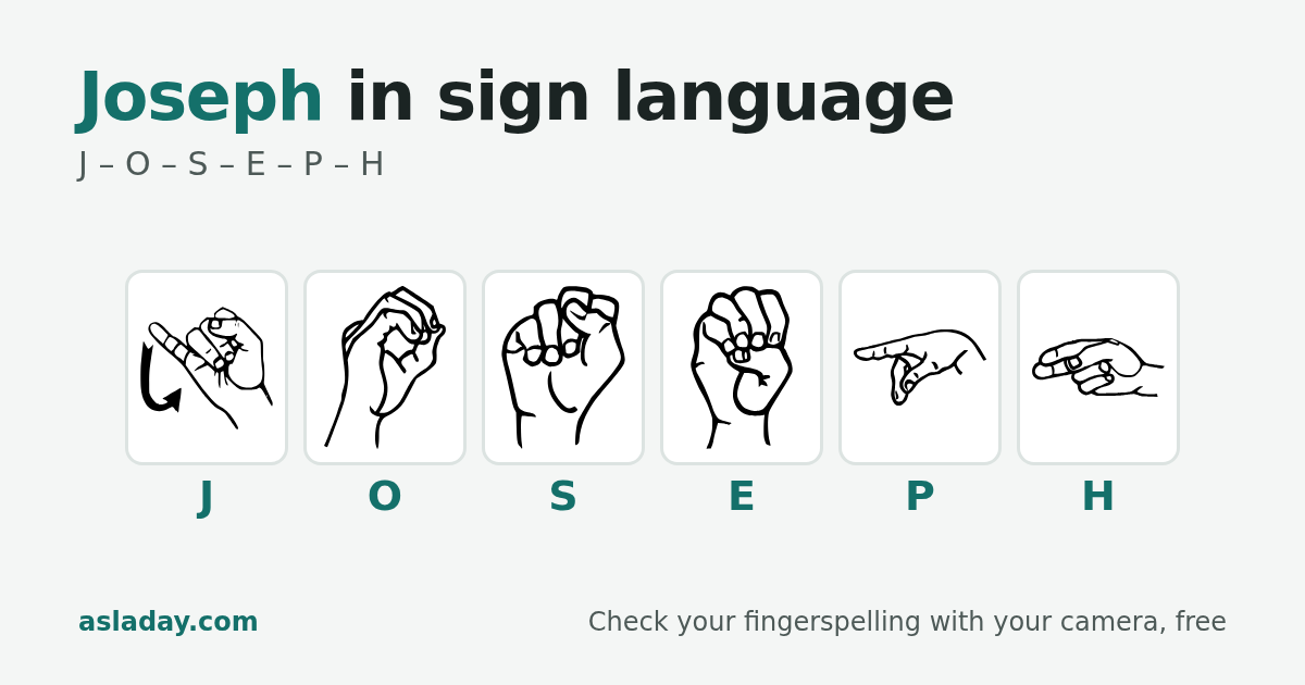 Joseph in sign language: J, O, S, E, P, H