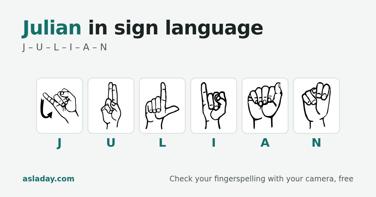 Julian in sign language: J, U, L, I, A, N