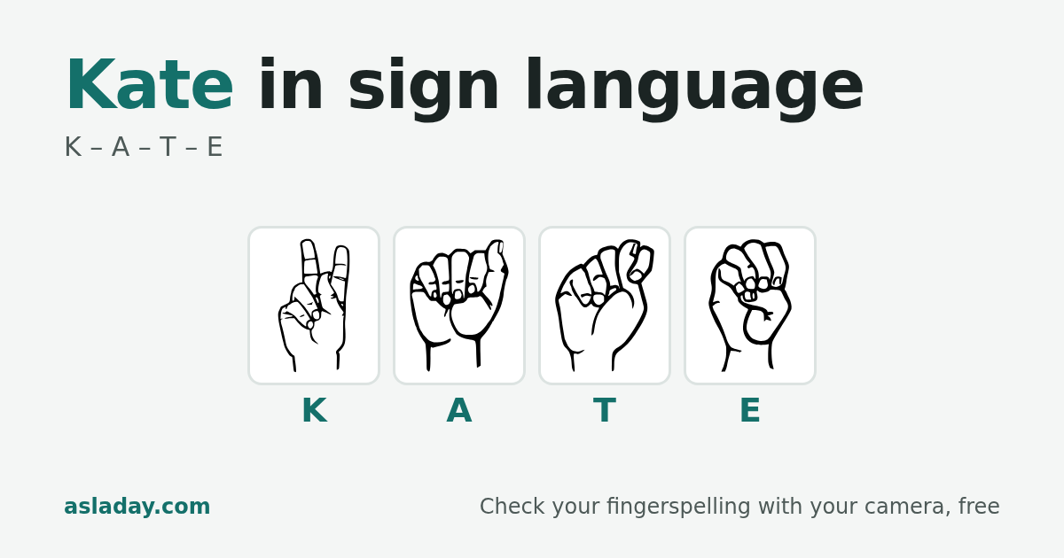 Kate in sign language: K, A, T, E