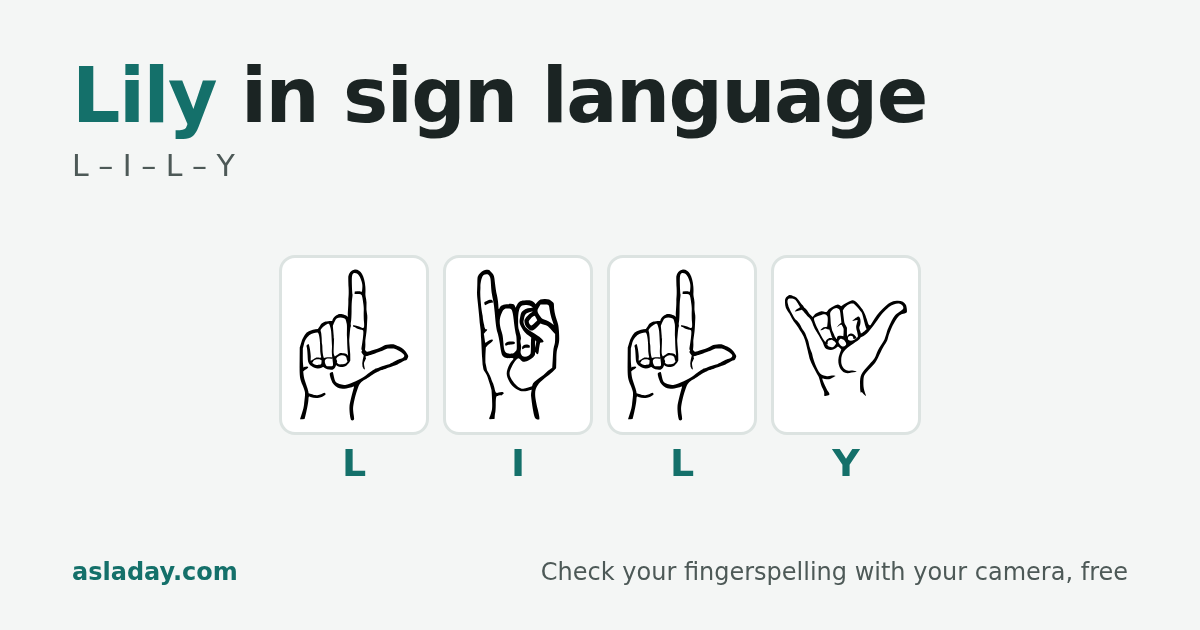 Lily in sign language: L, I, L, Y