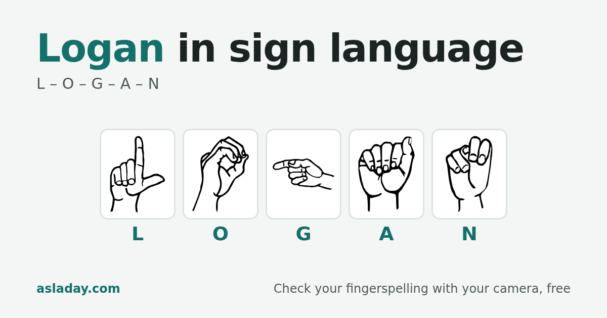 Logan in sign language: L, O, G, A, N