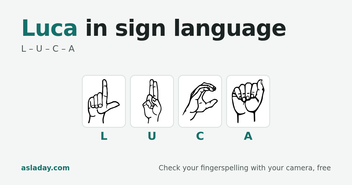 Luca in sign language: L, U, C, A