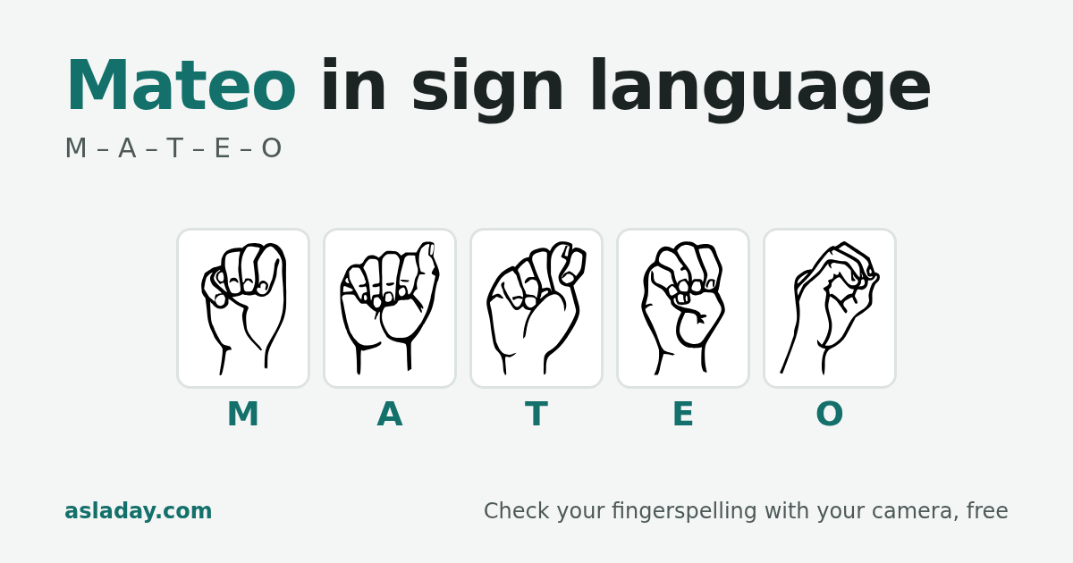 Mateo in sign language: M, A, T, E, O