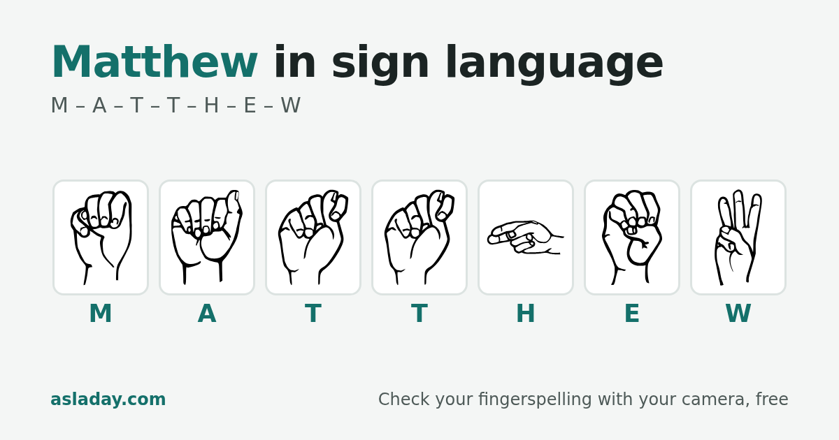 Matthew in sign language: M, A, T, T, H, E, W