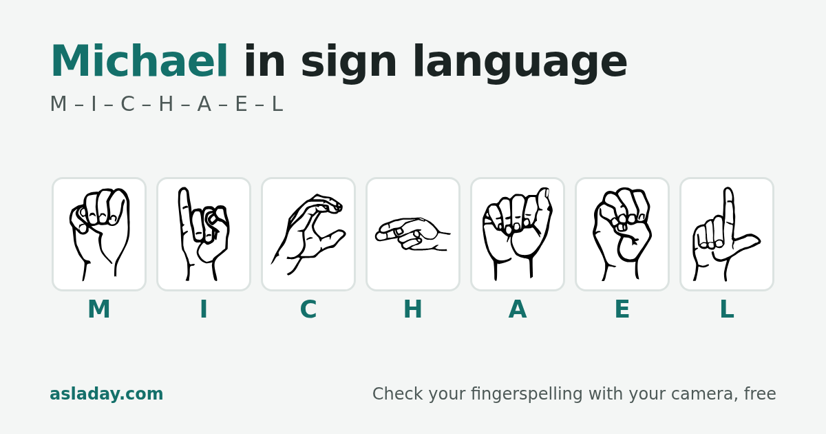 Michael in sign language: M, I, C, H, A, E, L