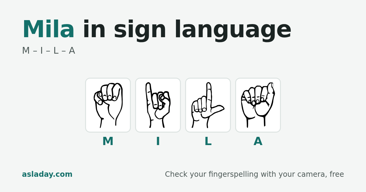 Mila in sign language: M, I, L, A