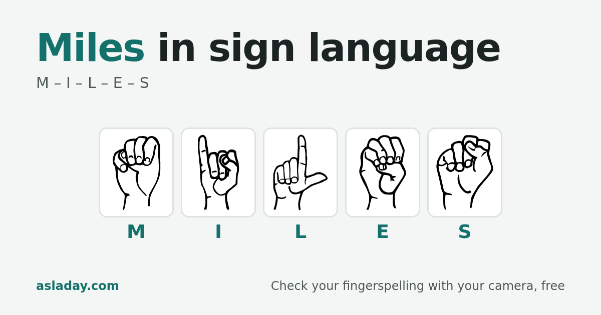 Miles in sign language: M, I, L, E, S