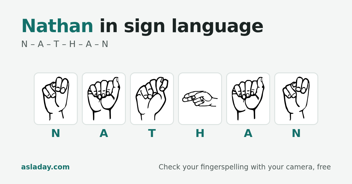 Nathan in sign language: N, A, T, H, A, N