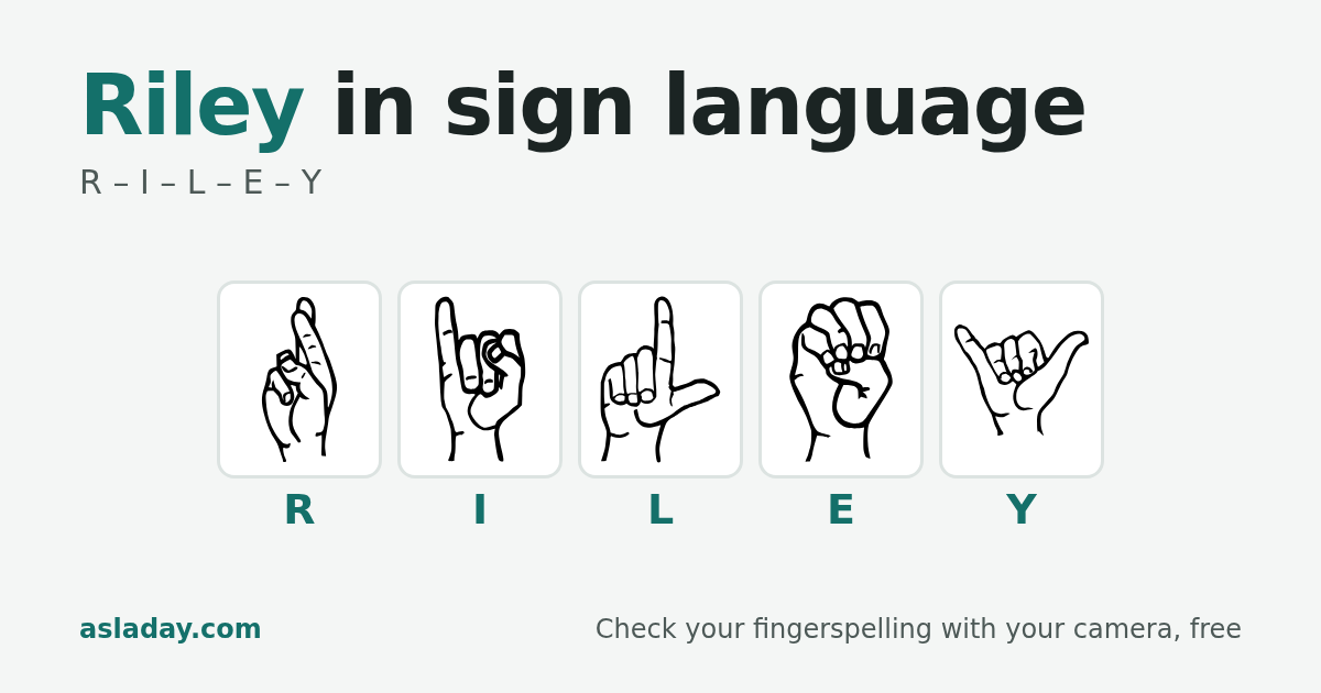 Riley in sign language: R, I, L, E, Y