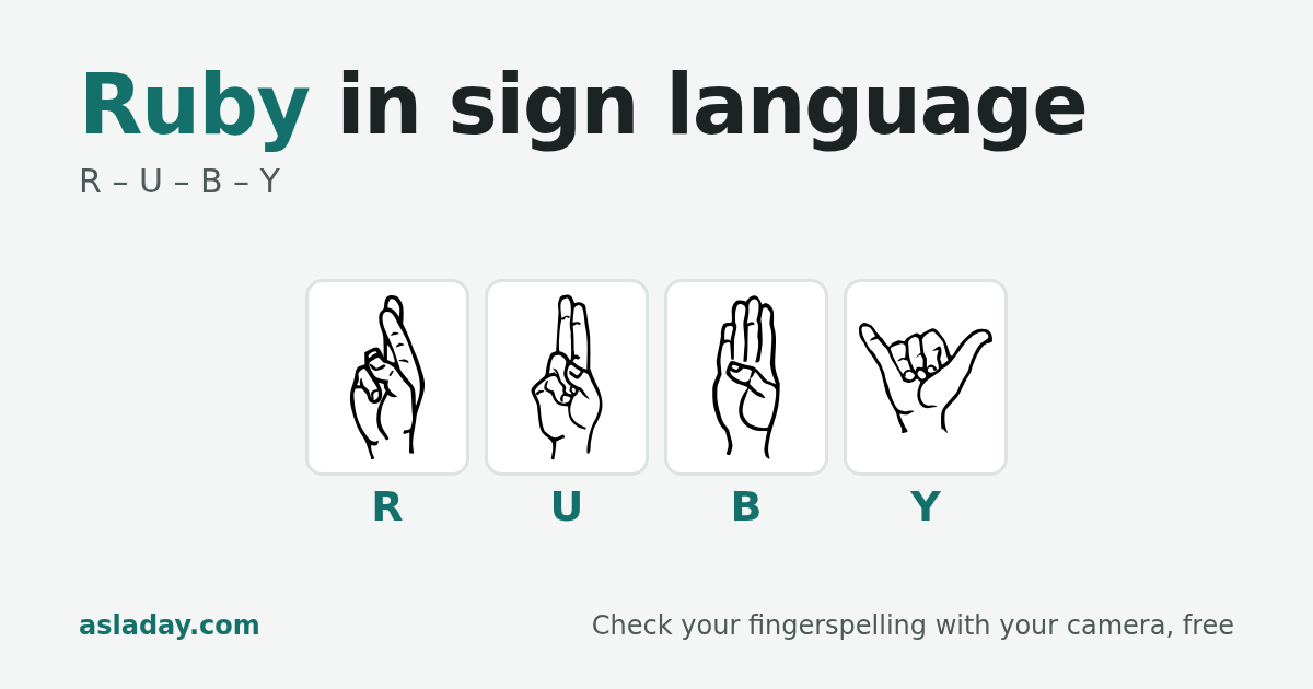 Ruby in sign language: R, U, B, Y