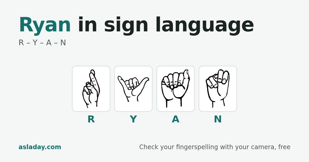 Ryan in sign language: R, Y, A, N
