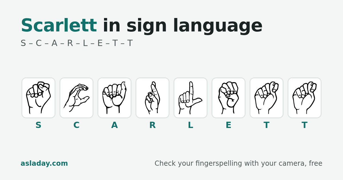 Scarlett in sign language: S, C, A, R, L, E, T, T