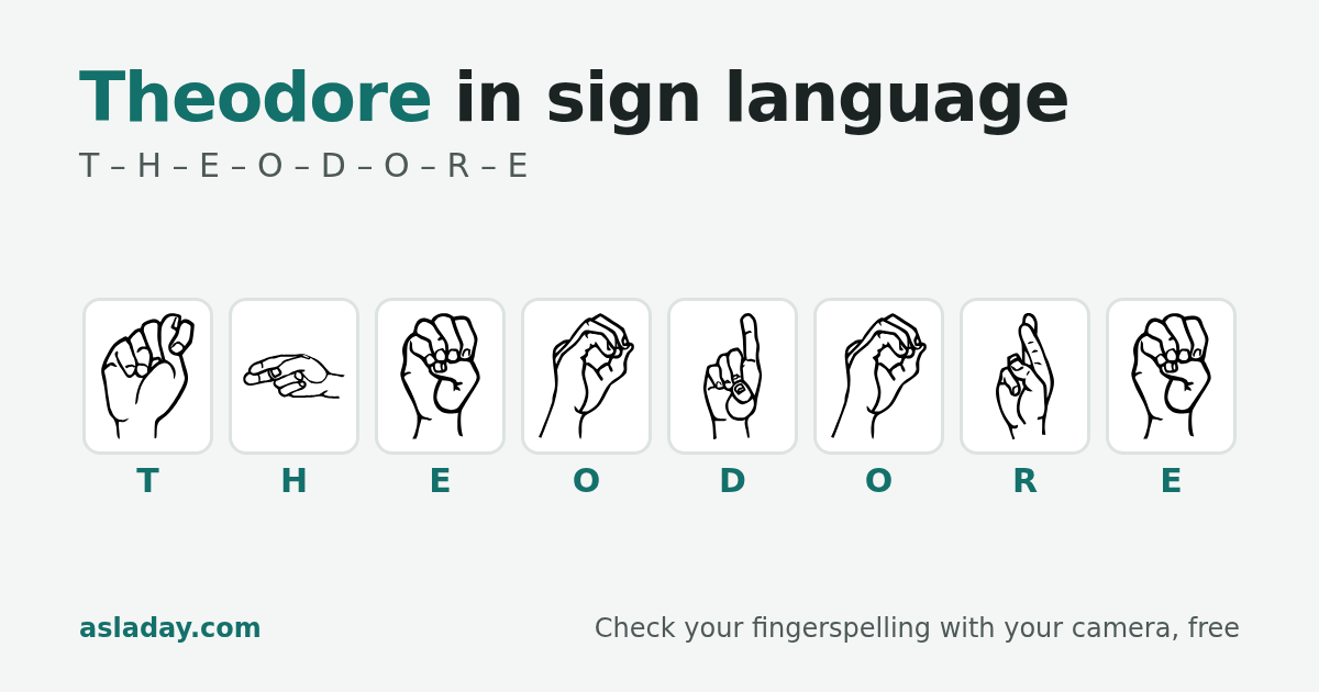 Theodore in sign language: T, H, E, O, D, O, R, E