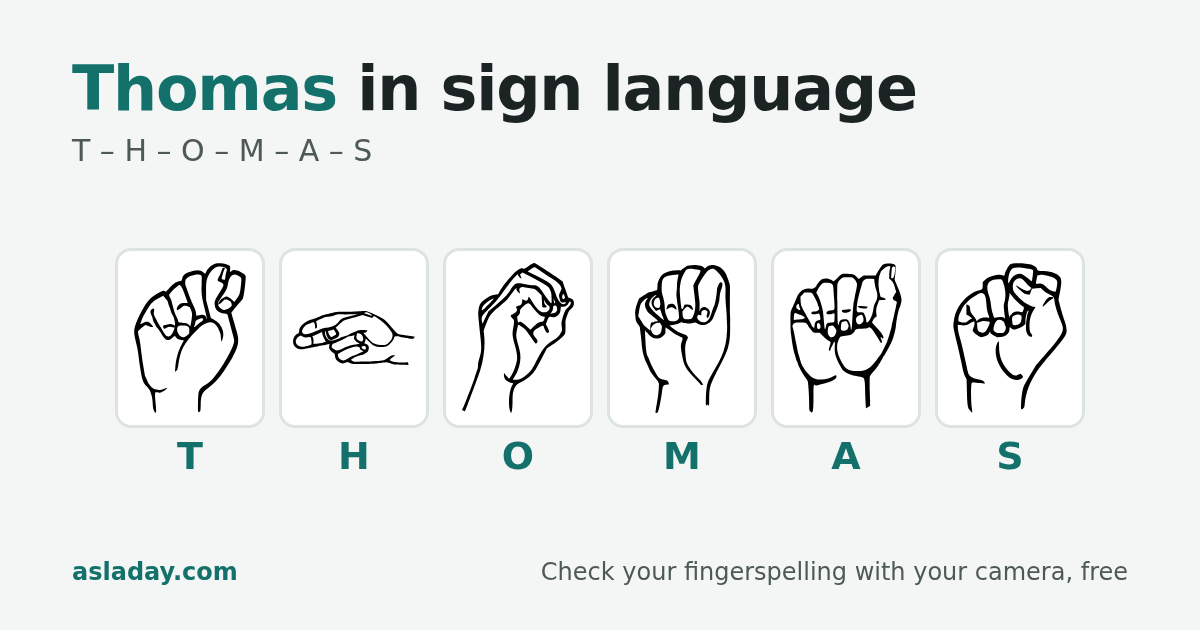 Thomas in sign language: T, H, O, M, A, S