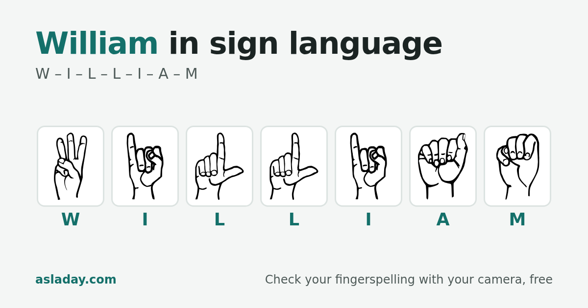 William in sign language: W, I, L, L, I, A, M